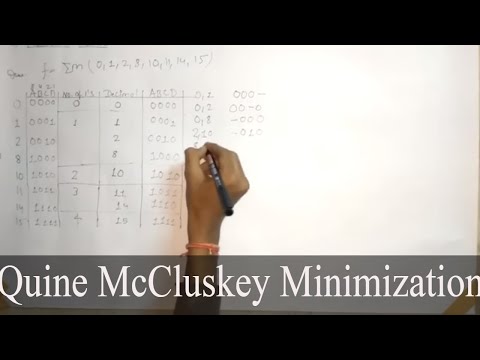 quine mccluskey minimization program